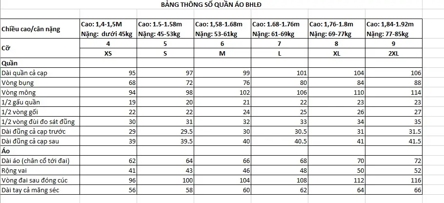 thông số quần áo và cách tự chọn size